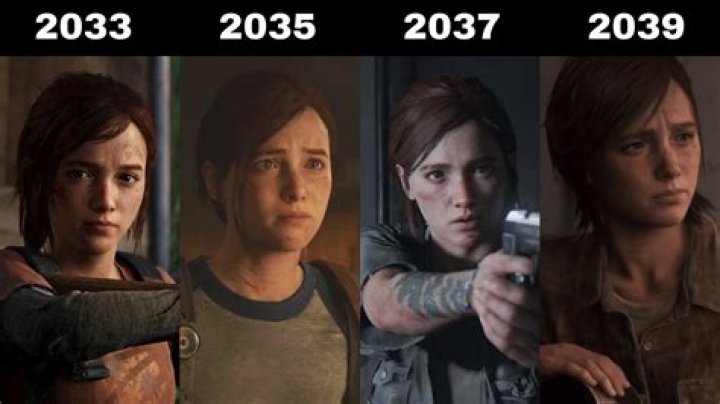 Ultimate Guide To Ellie's Age In The Last Of Us