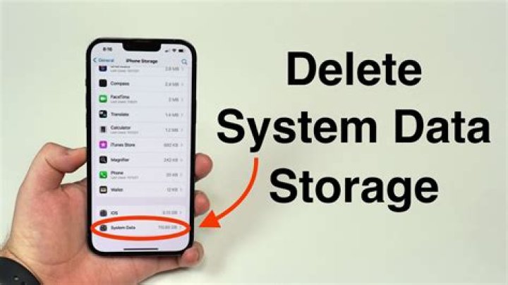 The Ultimate Guide To Deleting System Data On Your IPhone: Step-by-Step Instructions