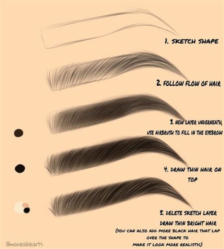 Master The Art Of Shaping: The Ultimate Guide To Drawing Perfect Eyebrows