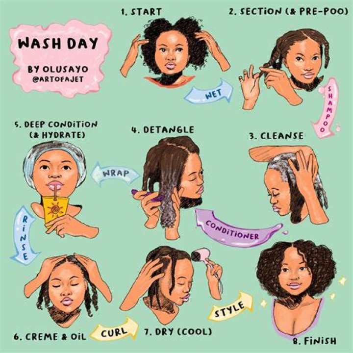 The Ultimate Guide: Achieving Long, Healthy Natural Hair Growth