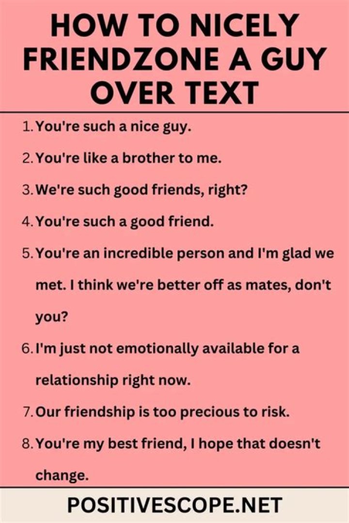 Comprehensive Guide: The Art Of Politely Friendzoning Via Text