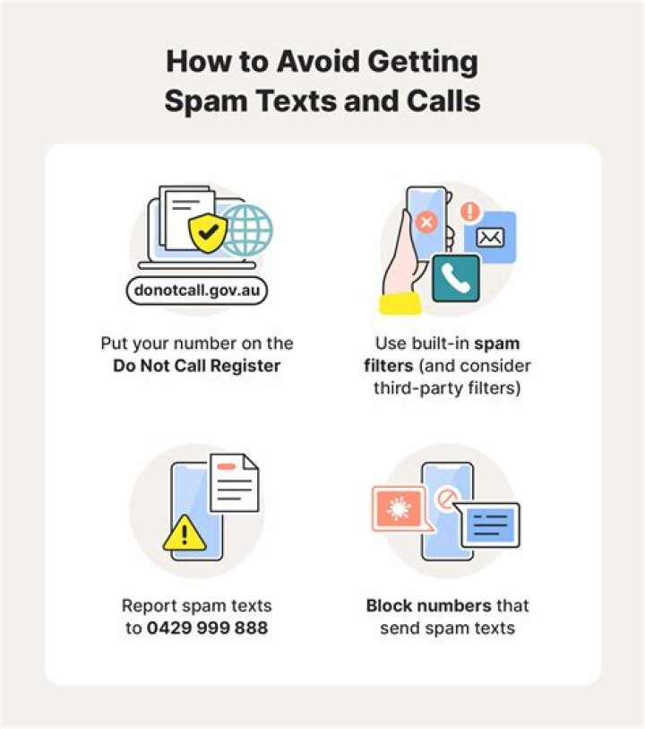 The Ultimate Guide To Anonymous Text Spamming: Techniques And Precautions