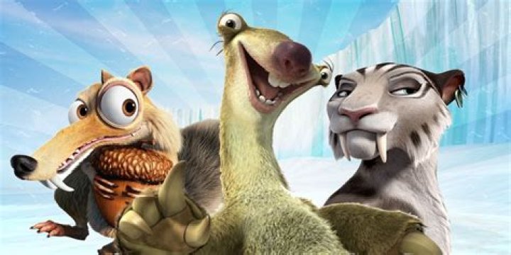 The Ultimate Guide To Ice Age Film Characters