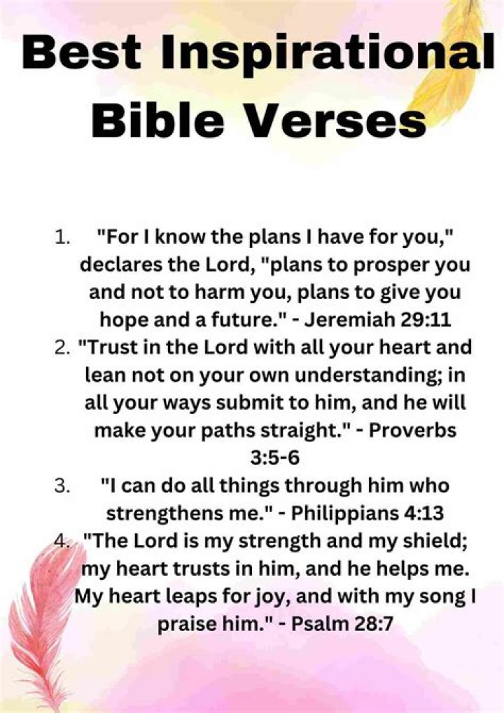 Inspiring Bible Verses To Uplift And Motivate