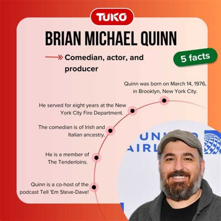The Truth About Brian Quinn's Relationship Status Revealed