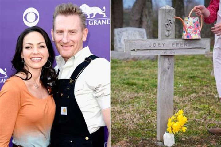 Is Rory Feek Still Alive? The Truth About His Health