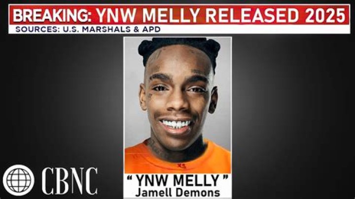 Is YNW Melly Getting Out: The Latest On His Prison Release