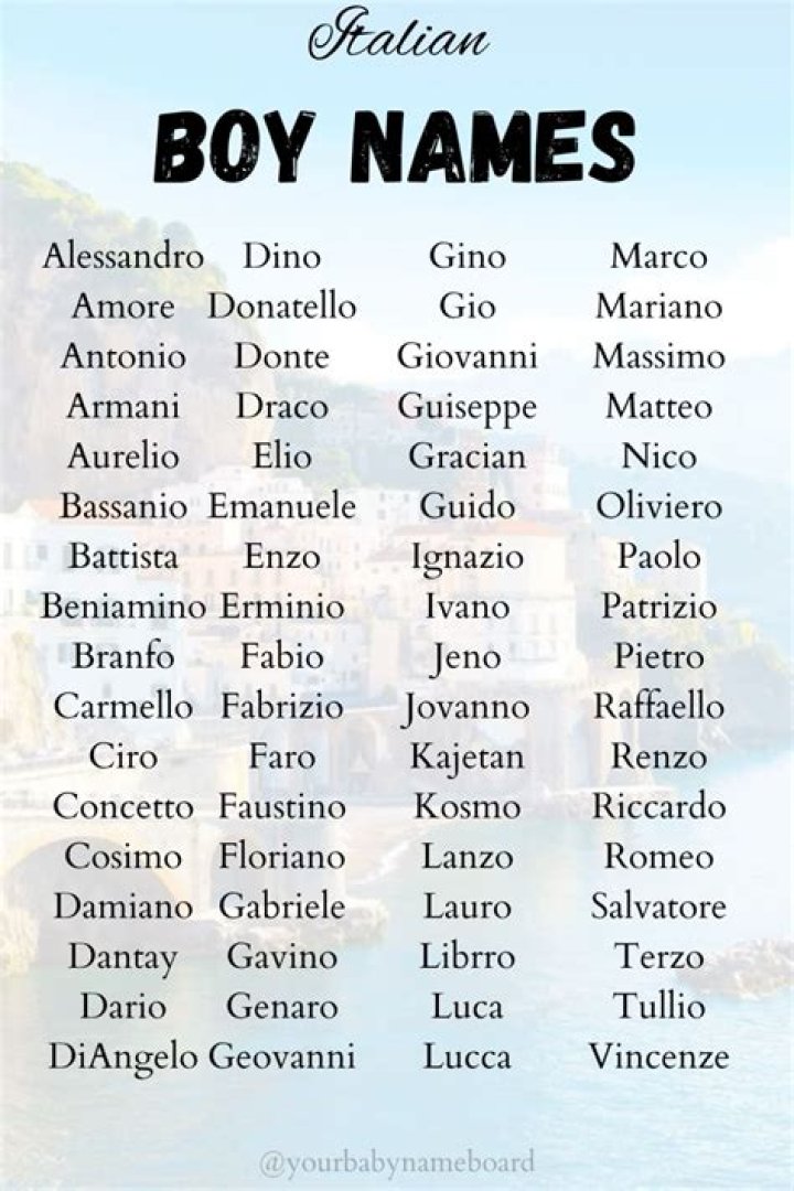 Discover The Alluring World Of Italian Male Names