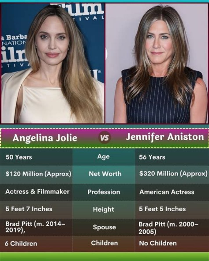 The Ultimate Guide To Jennifer O'Neill's Spouse: All The Details Revealed