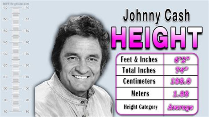 Johnny Cash's Height And Its Impact