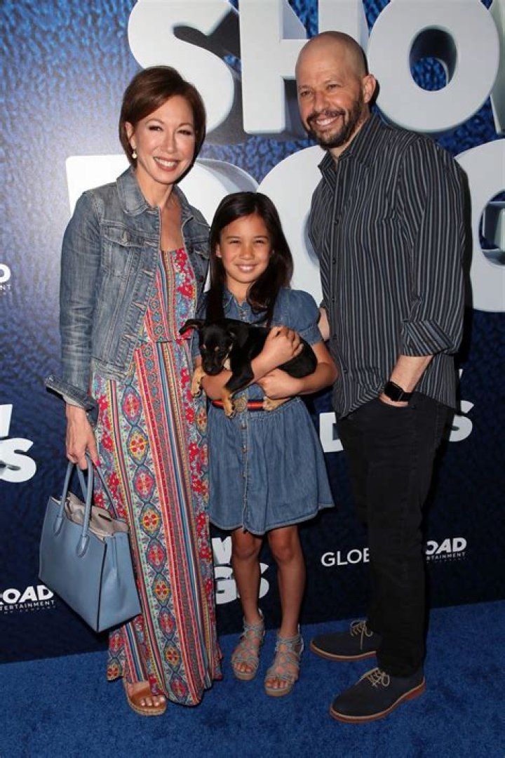 Unveiling The World Of Jon Cryer's Family: Discoveries And Insights