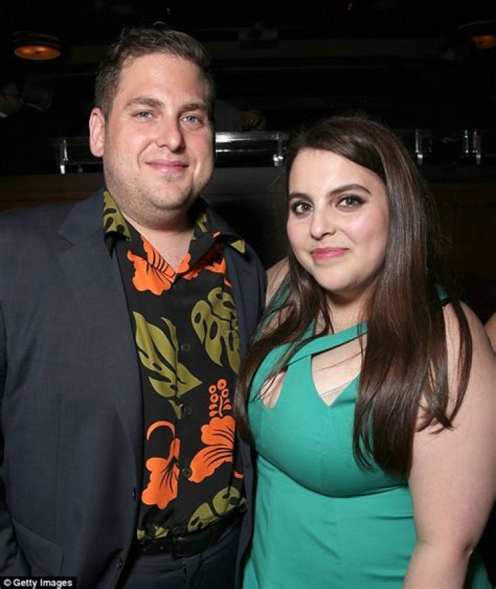 Unveiling The Multifaceted World Of Jonah Hill's Sister