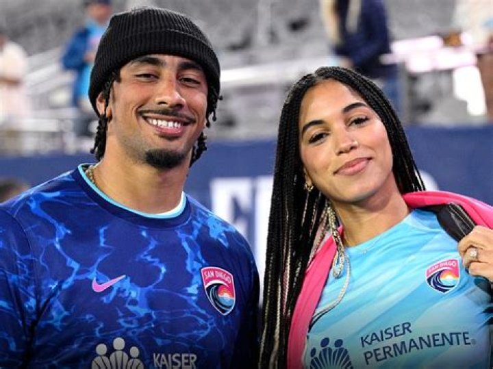 Jordan Love's Wife: A Behind-the-Scenes Look At His Personal Life