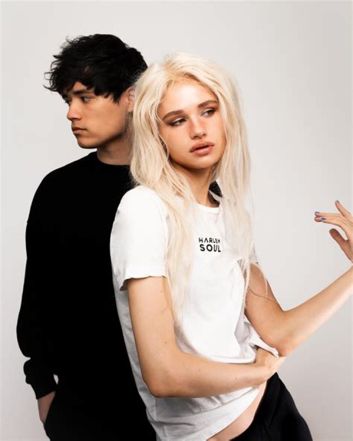 Julia Gisella: Explore Her Profile On Wikipedia