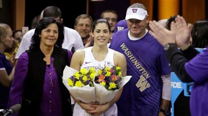 Kelsey Plum's Father: The Bedrock Of Her Basketball Journey