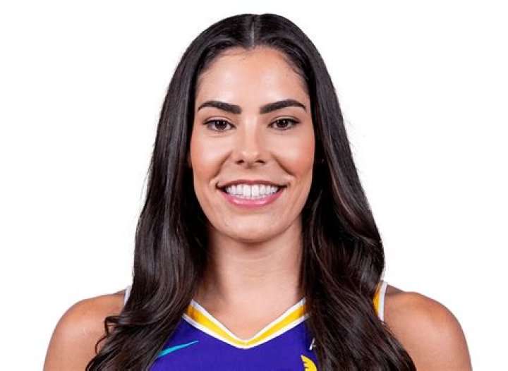 Kelsey Plum: Unveiling Her Stature In The Basketball Realm
