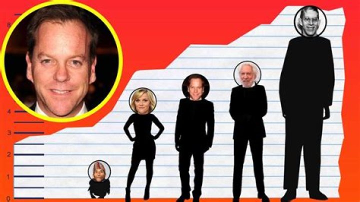 Kiefer Sutherland's Stature: A Deeper Look Into His Height