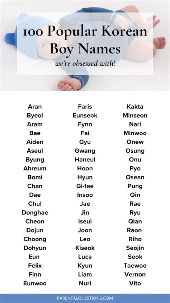 Discover The Enchanting World Of Korean Names: A Comprehensive Guide