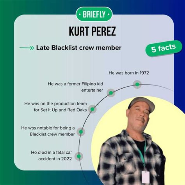 Kurt Perez: Web Design Expert