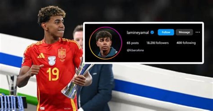 Discover The Inspiring Followers Of Spiritual Teacher Lamine Yamal