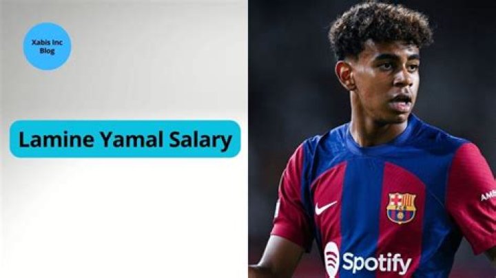 Lamine Yamal Salary USD: Exploring His Earnings
