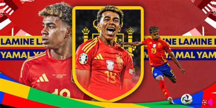 The Ultimate Guide To Understanding Lamine Yamal's Weak Foot