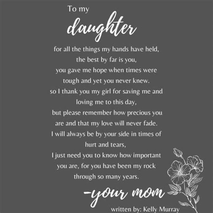 Heartfelt Expressions: Letter To My Daughter Quotes
