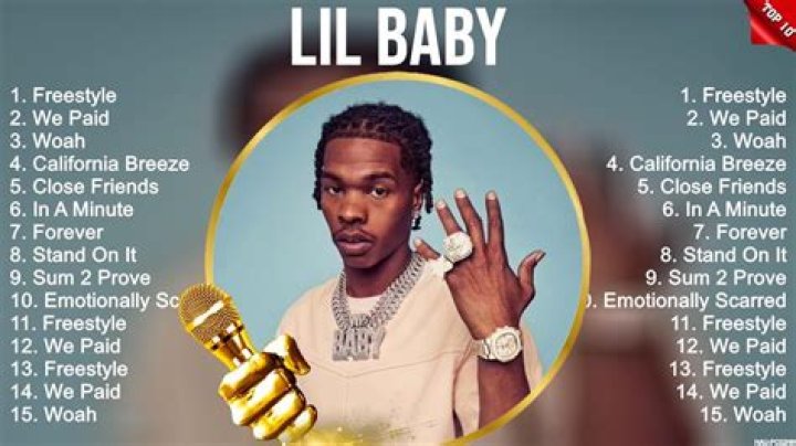 The Ultimate Guide To Lil Baby's Greatest Hits