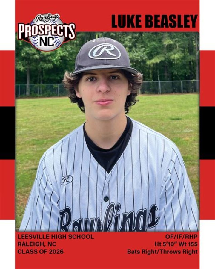 Acclaimed Luke Beasley College: Nurturing Academic Excellence