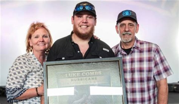 Luke Combs' Parents' Divorce: Inside The Breakup That Shaped His Life