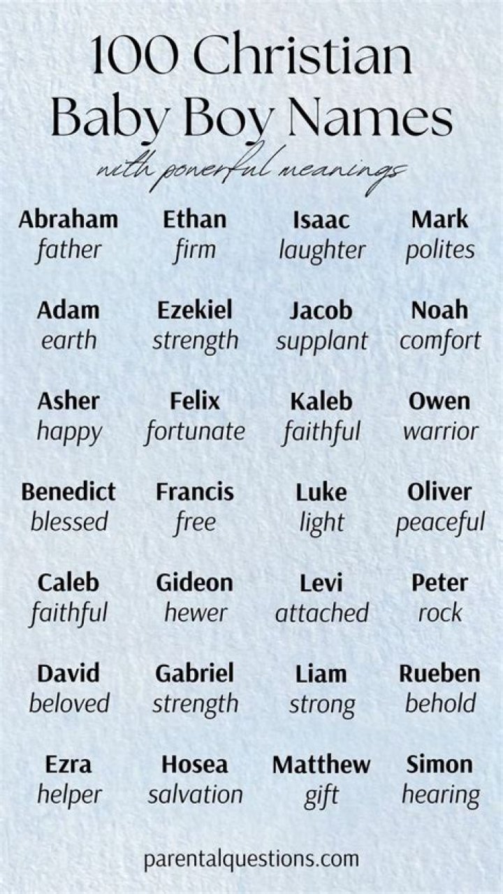Most Popular Christian Male Names For Your Little Prince