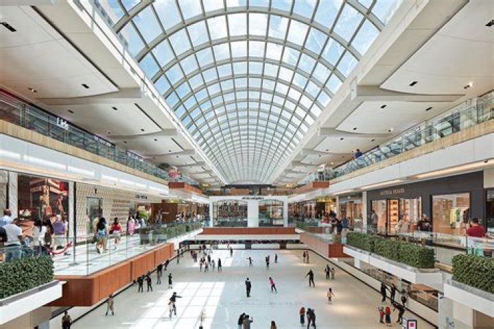 The Ultimate Guide To Shopping Malls In The United States