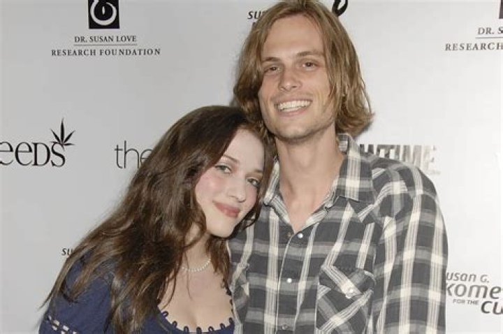 Matthew Gray Gubler's Marital Status: Unveiled