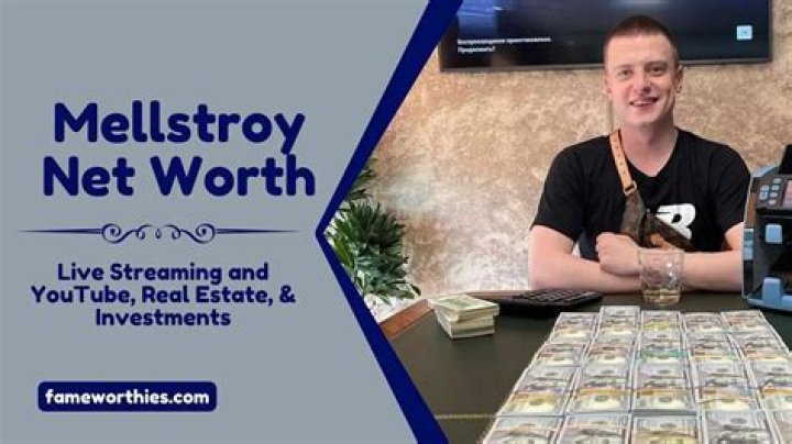 Unveiling Mellstroy's Net Worth: Predictions From Forbes In 2024