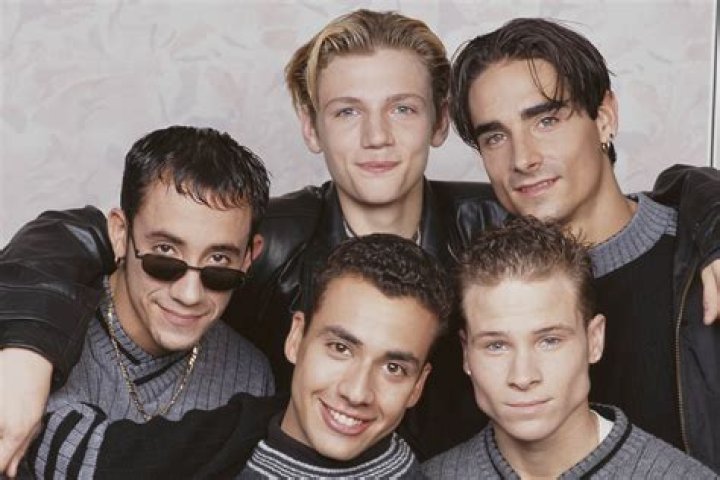 Backstreet Boys Members: The Ultimate List Of Past And Present Members