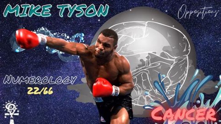 Mike Tyson's Zodiac Sign: A Tale Of Capricorn Grit And Determination