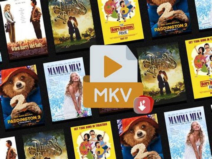 MKV Movies Download Free: The Ultimate Guide To Finding High-Quality Movies