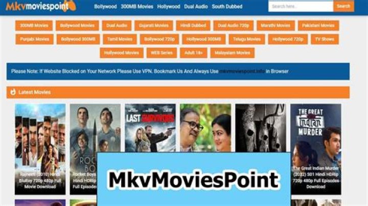 Top Bollywood Movies On Mkvmoviespoint: Uninterrupted Streaming At Your Fingertips