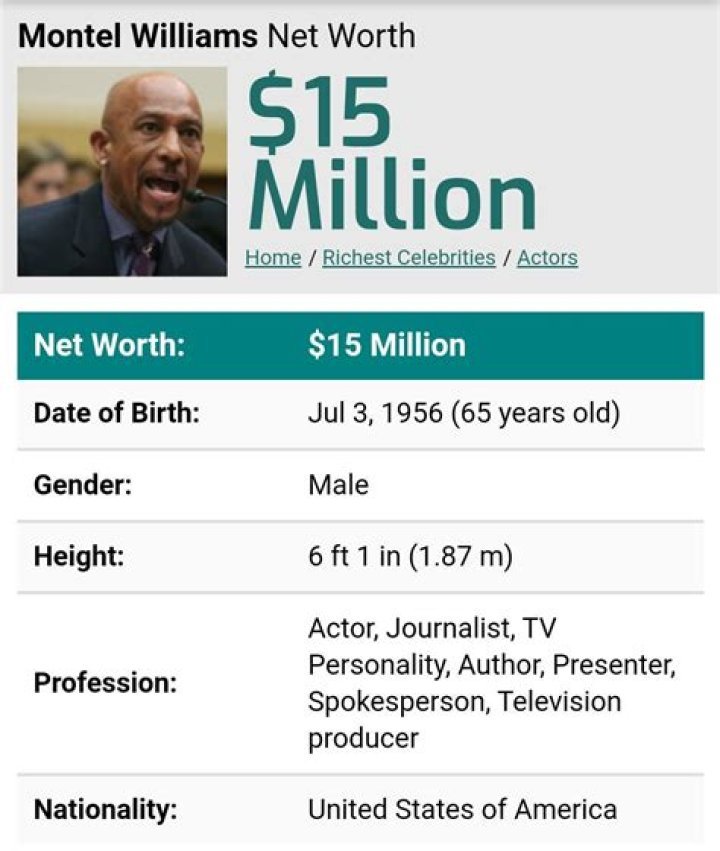 Unveiling Montel Williams's Net Worth: Discoveries And Insights