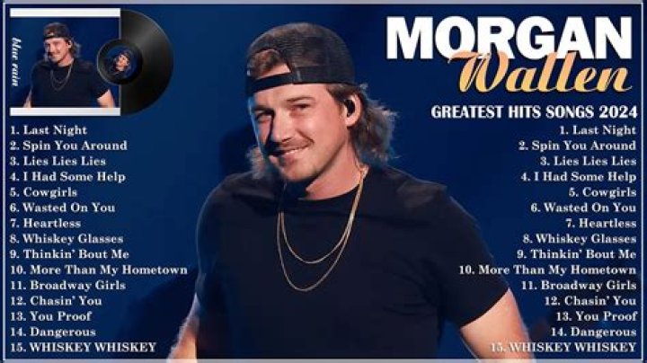 Morgan Wallen's Anticipated 2024 Album: The Latest Scoop