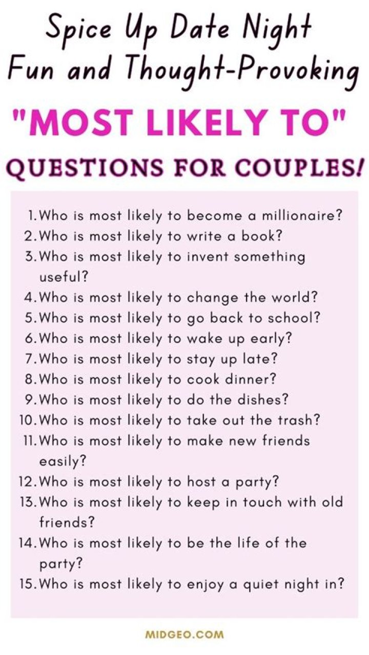 Most Likely To Get Spicy Questions: The Ultimate Guide