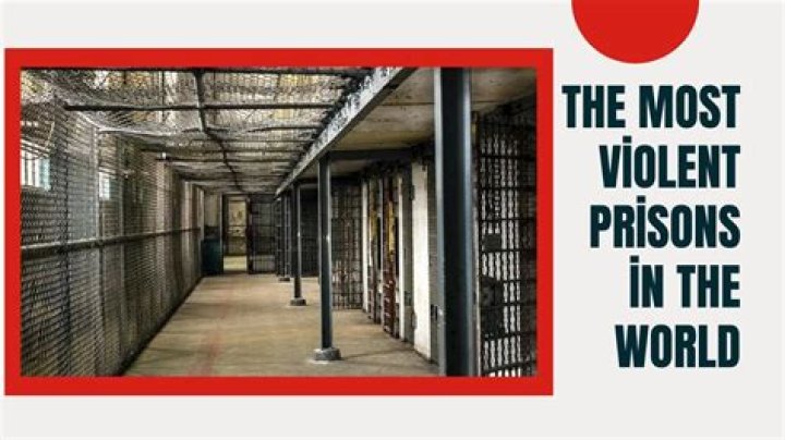 The Harrowing Reality: Inside The Most Notorious And Violent Prisons