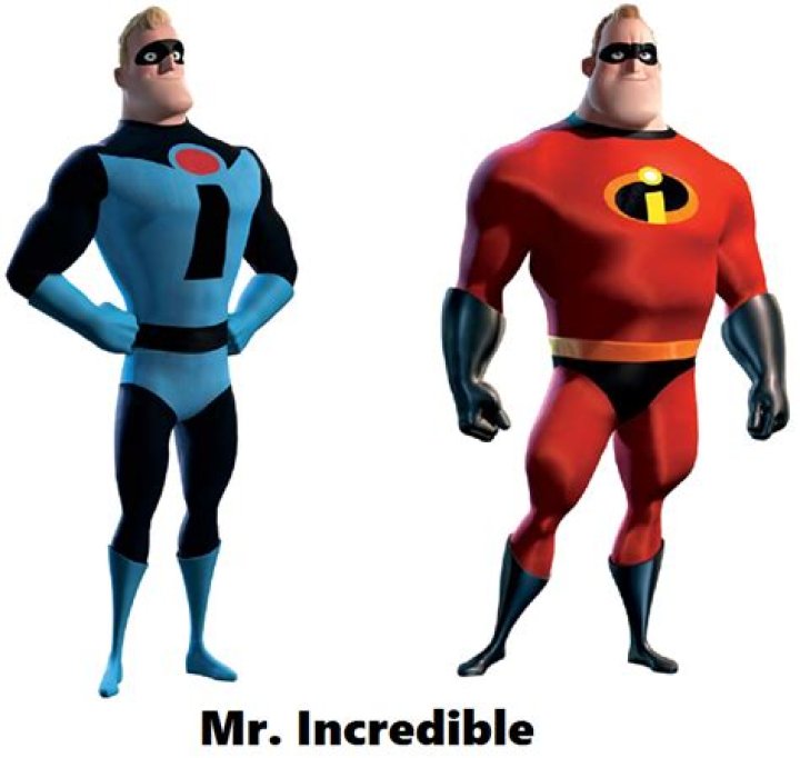 Incredible Insights On Mr. Incredible's Towering Height