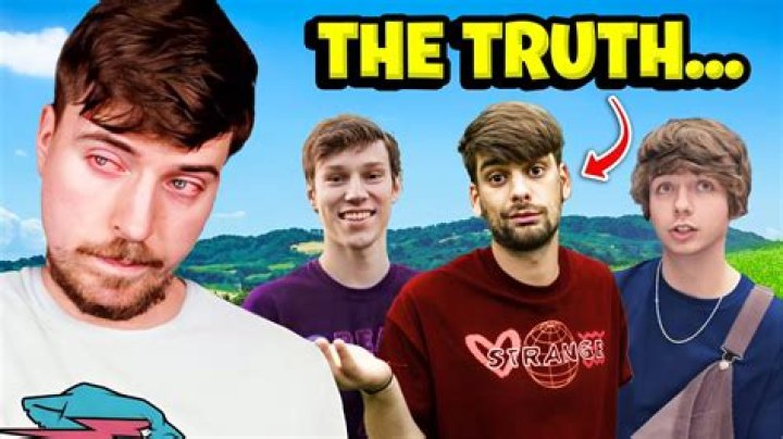 MrBeast's Inner Circle: Meet Karl!