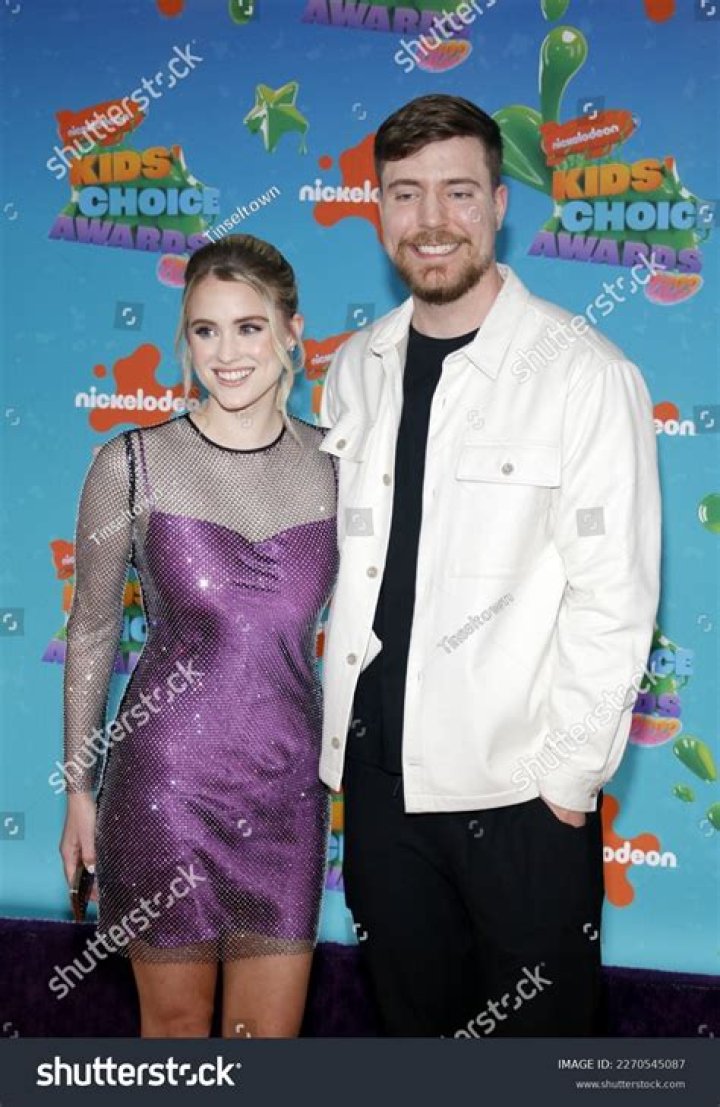 The Dynamic Partnership: MrBeast And Maddy Spidell's Philanthropic Impact