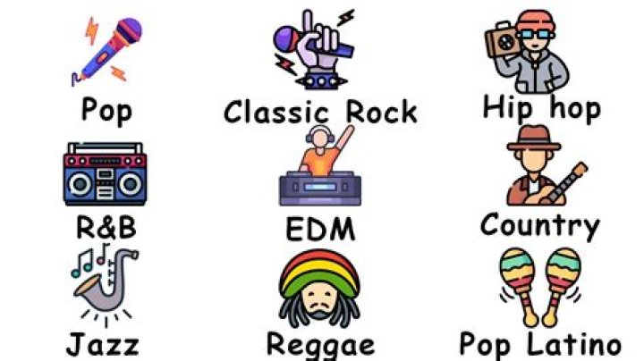 Discover The Universal Symphony: Music For Every Taste