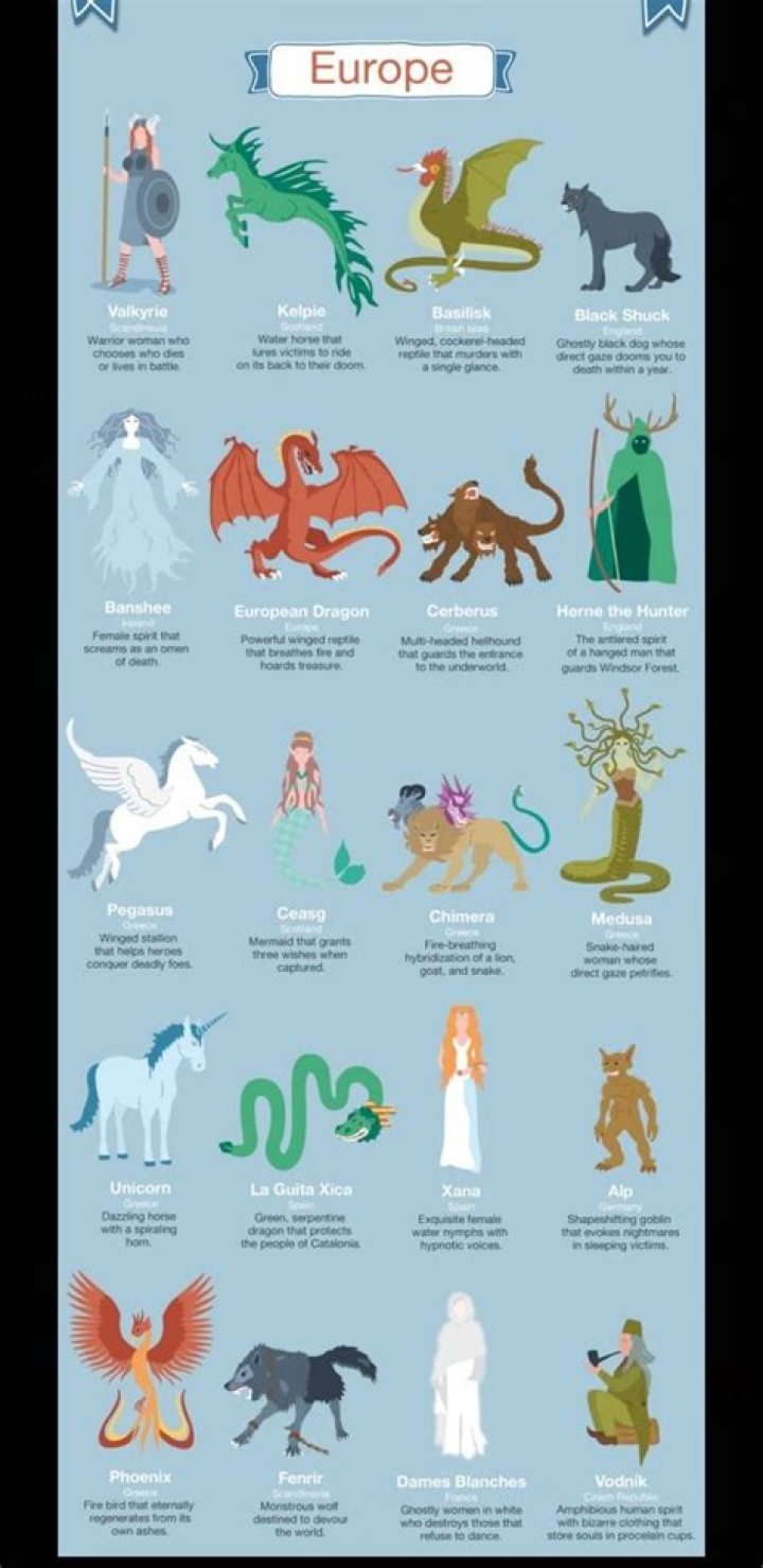 Unveil The Enchanting World Of Mythical Women Names