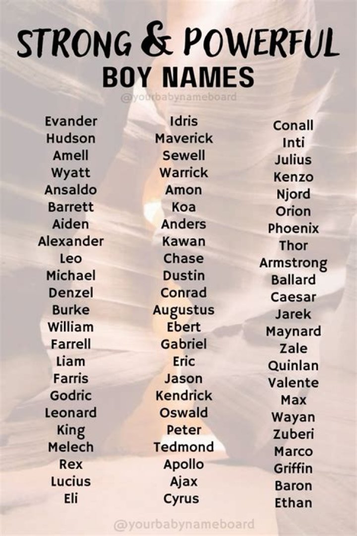 Discover Names That Embody Wealth And Influence