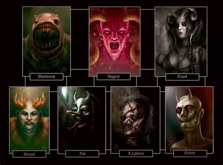 Uncover The Mysteries: The Sinister Names Of The 7 Demon Lords