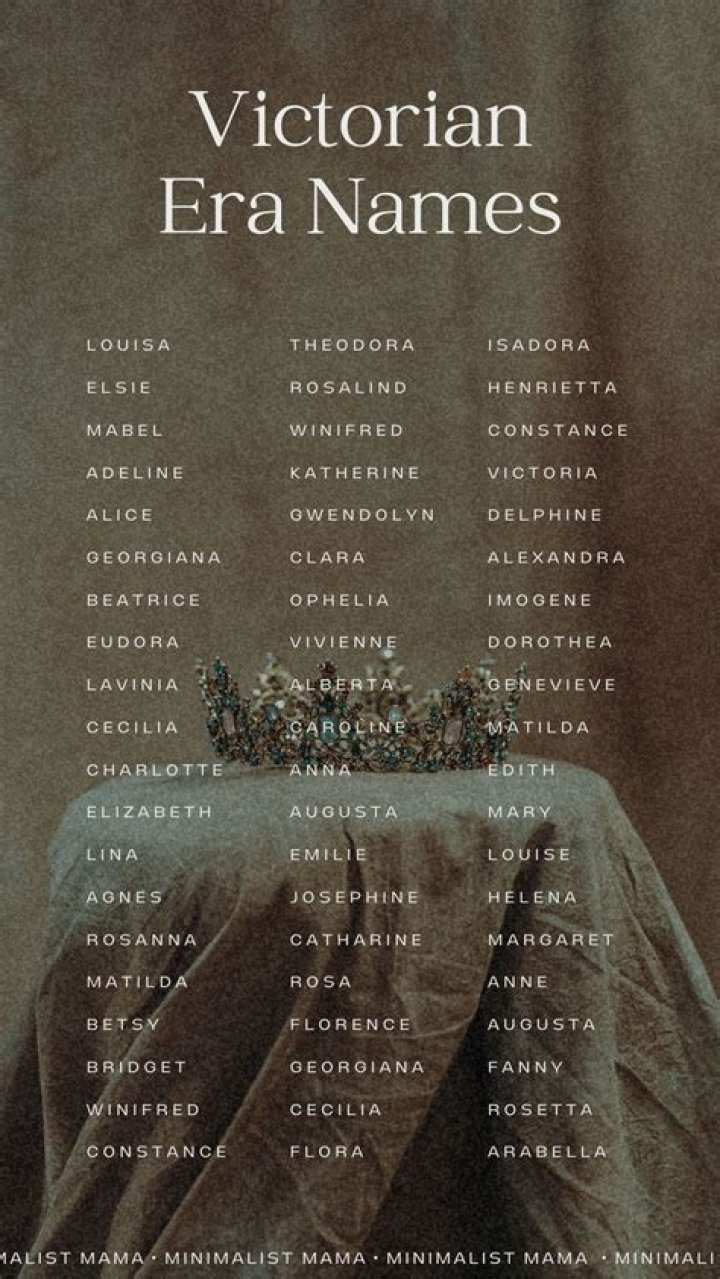 Unveil The Regal Legacy: Names Fit For Royalty